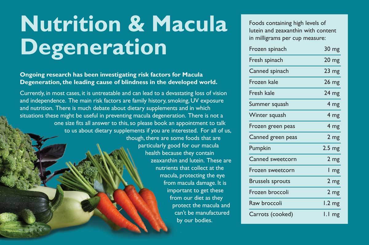 Nutrition and Macula Degeneration Image